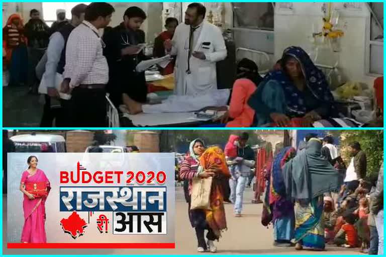 unioun budget 2020 , rajasthan expected budget 2020