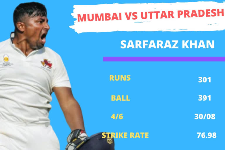 sarfaraz khan becomes mumbais eighth triple centurion