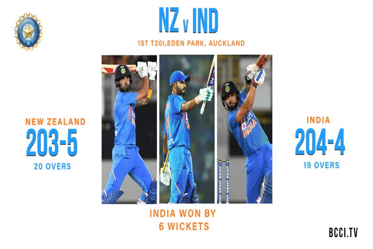 India vs New Zealand  Ravindra Jadeja  Conil Munro  Martin Guptill  India won  ന്യൂസിലാന്‍റ് പരമ്പര  ഇന്ത്യയ്‌ക്ക് ജയം  ബിസിസിഐ  ഇന്ത്യന്‍ ക്രിക്കറ്റ്