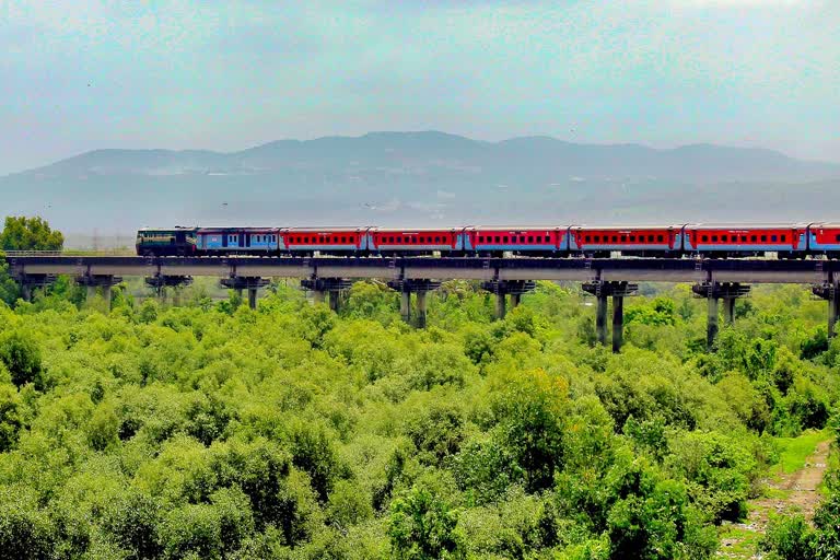 Konkan Railway