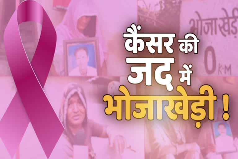 World cancer day