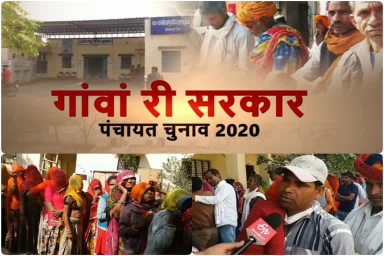 ajmer panchayat election, panchayat election 2020, पंचायत चुनाव 2020, अजमेर पंचायत चुनाव 2020, अजमेर ताजा हिंदी खबर, ajmer news