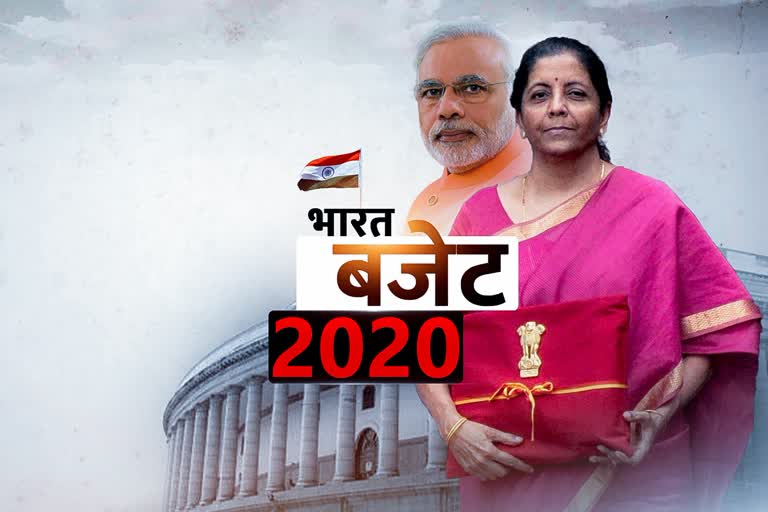 Union Budget 2020