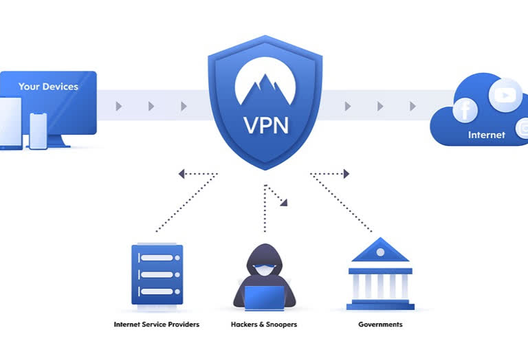 vpn in kashmir jammu