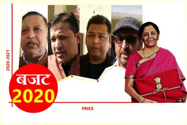 budget 2020