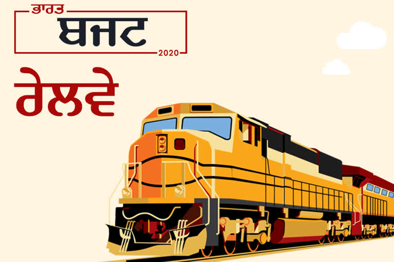 ਰੇਲਵੇ ਬਜਟ 2020