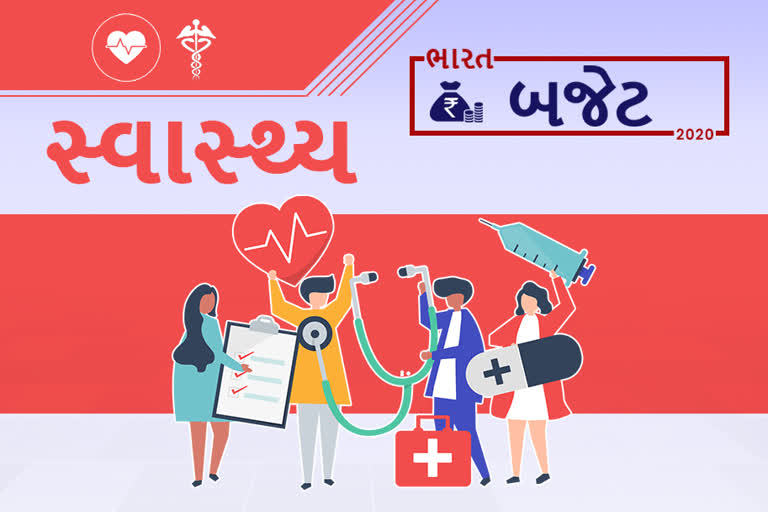 શું આકાંક્ષી ભારતના આરોગ્યની ઉપક્ષા કરવાનું ચાલુ રહ્યું?