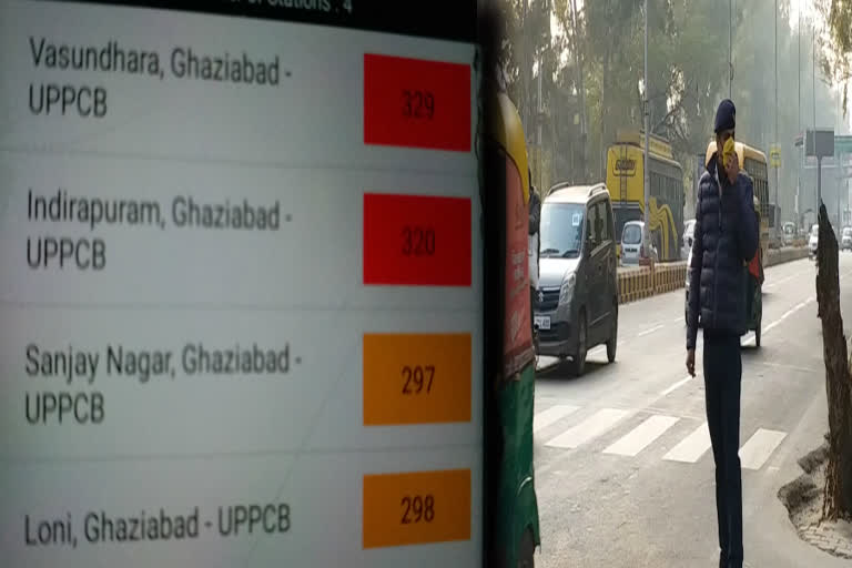 pollution level in gaziabad is in dangerous level