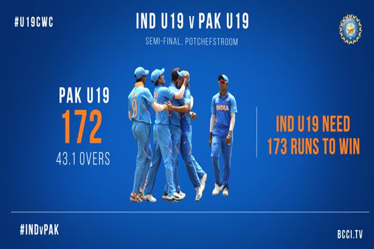 under 19  U-19 World Cup  ind pak semi final  U-19 ലോകകപ്പ് സെമി  ഇന്ത്യാ പാകിസ്ഥാന്‍