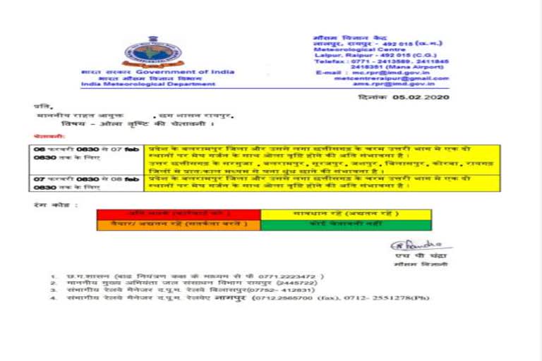 मौसम विभाग ने जारी किया येलो अलर्ट