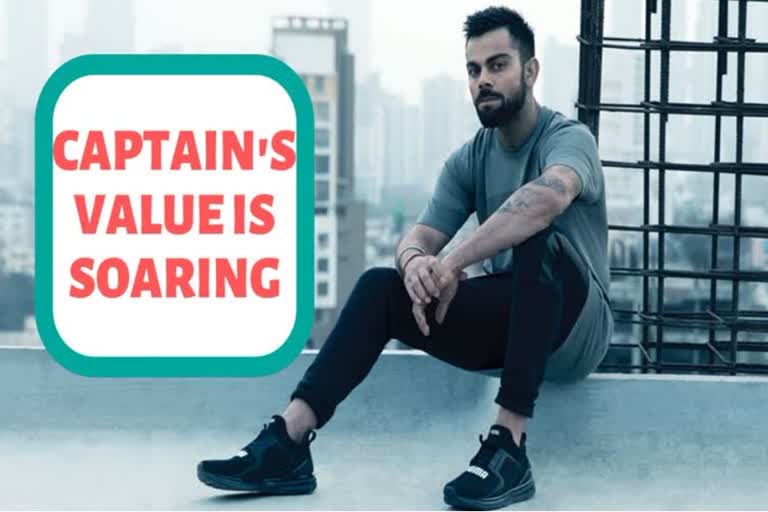 virat kohli s brand value