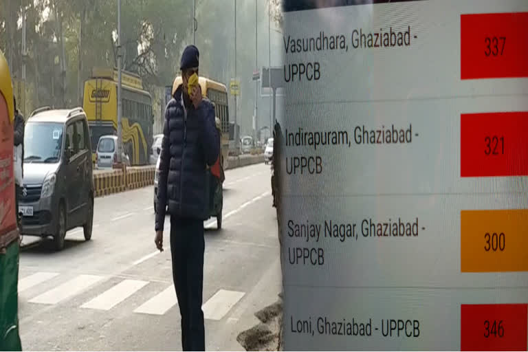 Ghaziabad became most polluted city of the country