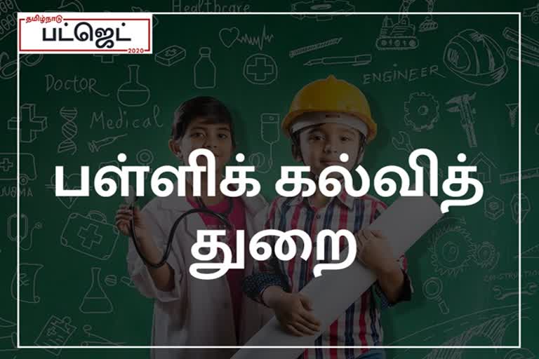 Money allocated for education in TN buget