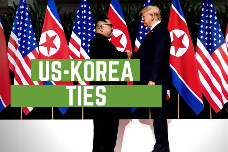 US-North Korea ties