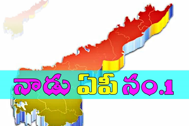 andhra pradesh state  occupied  largest private investment in 2018-19 financial year