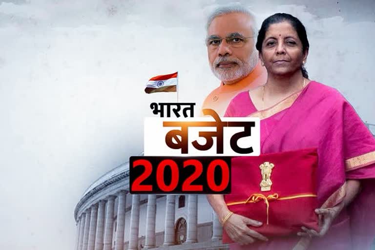 union Budget 2020