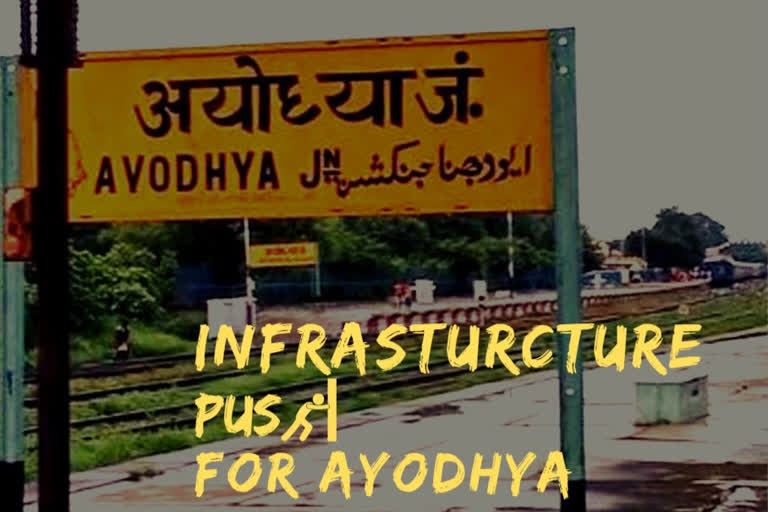 Infrastructure push for Ayodhya in UP budget