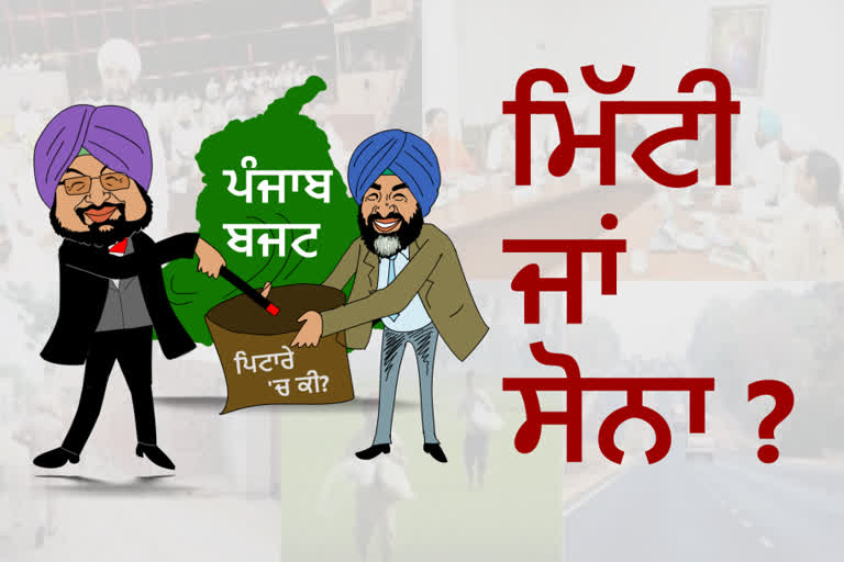 ਪੰਜਾਬ ਬਜਟ 2020