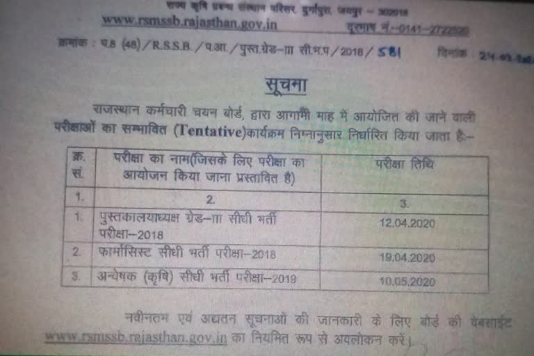Pharmacist Recruitment Exam Date, राजस्थान कर्मचारी चयन बोर्ड