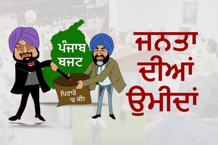 ਪੰਜਾਬ ਬਜਟ 2020