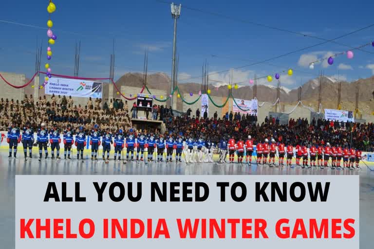 Khelo India Winter Games