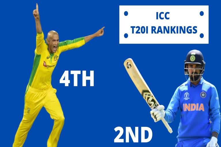 ICC T20I Rankings