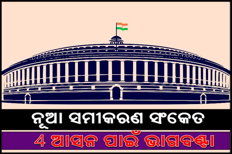 Rajyasabha election