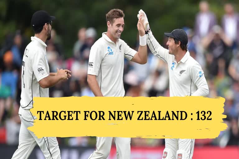 NZvsIND