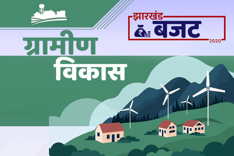 झारखंड बजट 2020, झारखंड का बजट, झारखंड बजट 2020-21, Jharkhand Budget, Jharkhand Budget 2020, Jharkhand Budget 2020-21, ग्रामीण विकास के लिए बजट