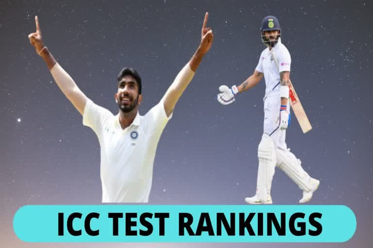 icc test rankings kohli retains second spot bumrah rises four spots