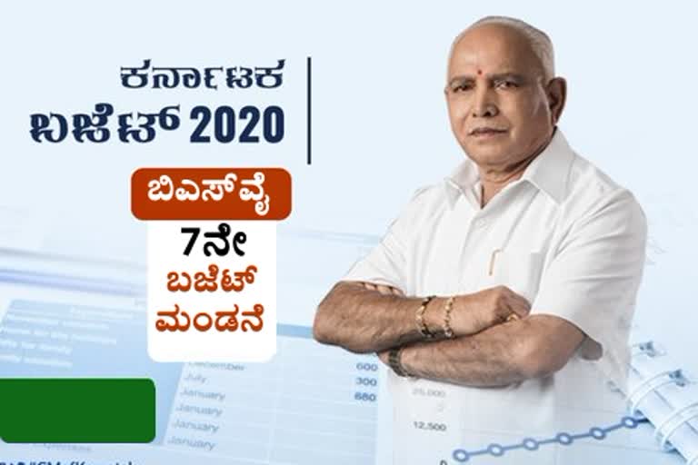 Karnataka budget 2020