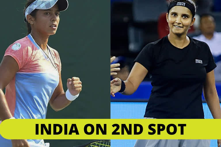 India, Korea Fed Cup Asia, Oceania Group I, Sania Mirza, Ankita Raina