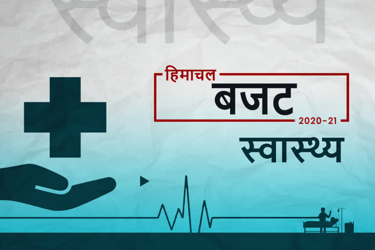 3000 crore investment in health sector of himachal