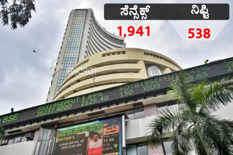 Sensex at 36,445.47, down by 1131.15  points.