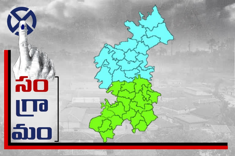 vizayanagaram district politics