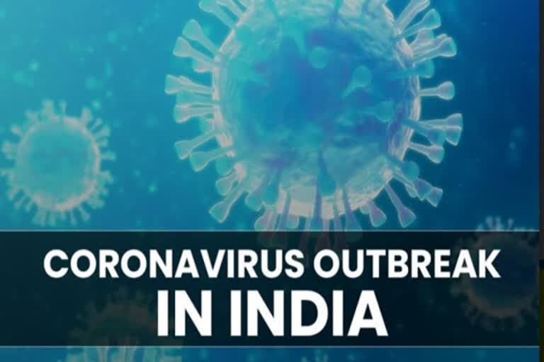 corona virus protection in India