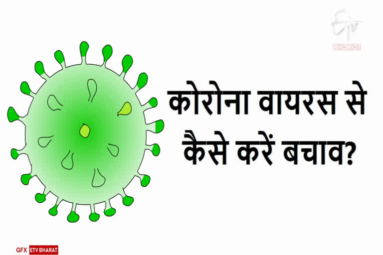 precautions for corona virus
