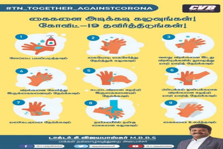 கோவிட் 19 முன்னெச்சரிக்கை