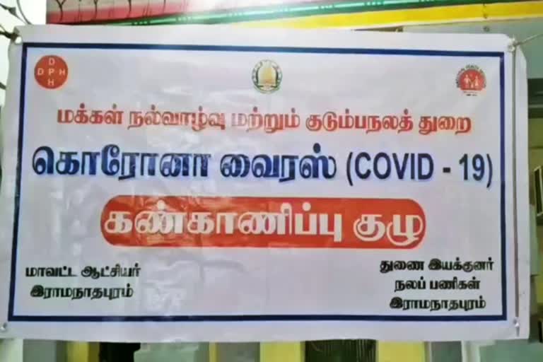 இராமநாதசுவாமி கோவில்