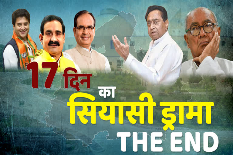 political drama madhay pradesh