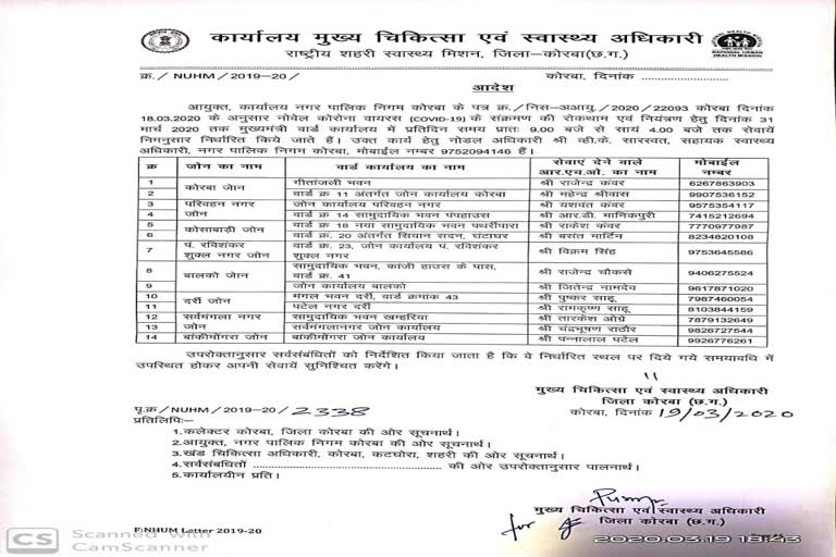 Do not be afraid of Corona be cautious helpline number released in Korba