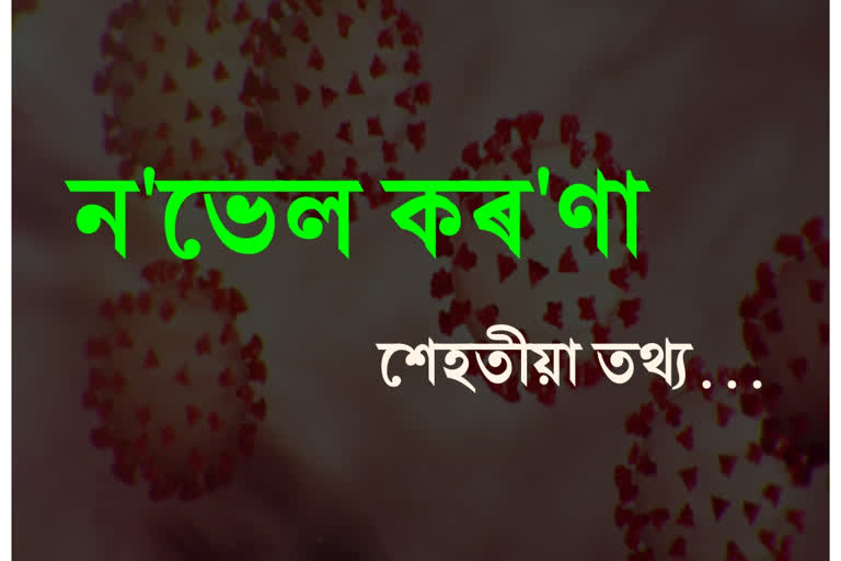 বিশ্বজুৰি ক‘ৰণাতংকঃ দৈনিক আক্ৰান্তৰ তালিকাত অন্তৰ্ভুক্ত সহস্ৰাধিক লোক, শতাধিক হাৰত মৃত্যু