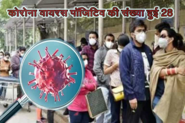 rajastahn news, jaipur news, corona virus news , जयपुर में कोरोना वायरस,  कोरोना वायरस अपडेट, राजस्थान में कोरोना वायरस