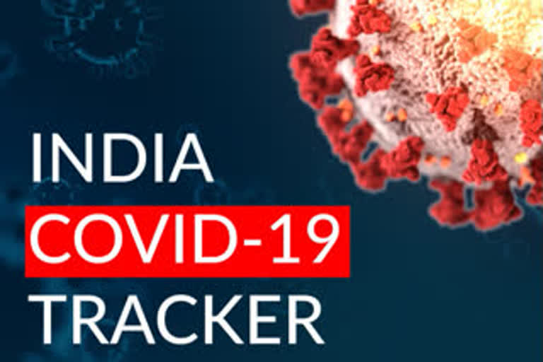 COVID 19 India tracker