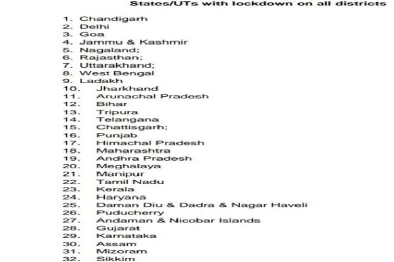 lockdown list