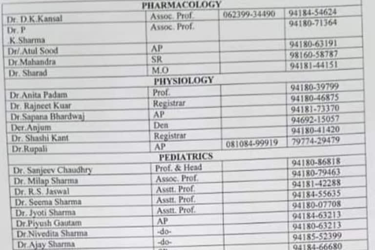 contact numbers of doctors and chemists for medical help in  kangra