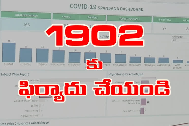 'సమస్యలుంటే ఈ నెంబరుకు ఫిర్యాదు చేయవచ్చు'