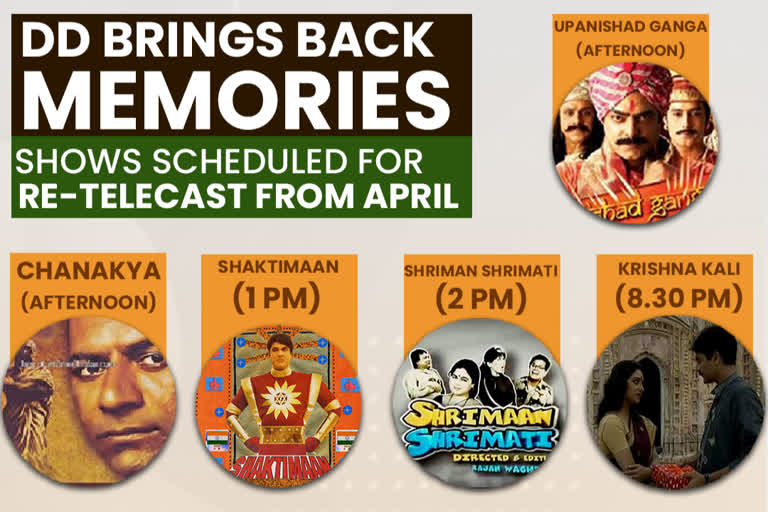 Doordarshan brings back memories from Golden Era of television