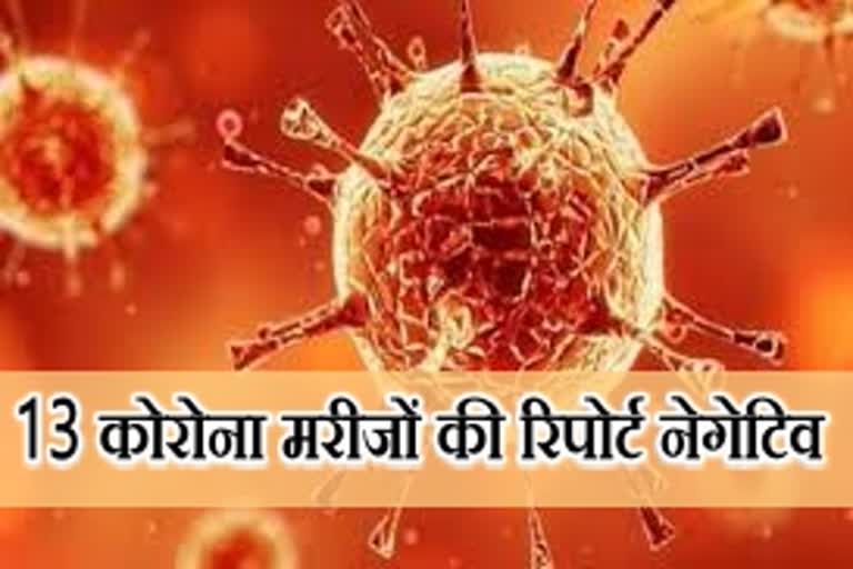 corona patient in Bhilwara is fine, भीलवाड़ा न्यूज