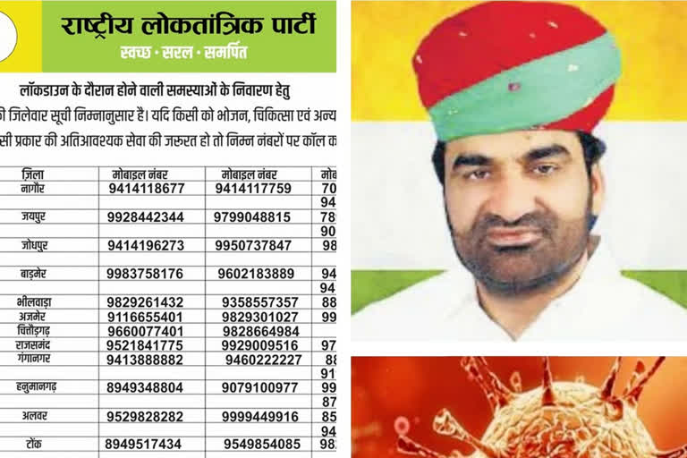 helpline number migrants, RLP issued helpline number, आरएलपी ने हेल्पलाइन नंबर, प्रवासियों के लिए हेल्पलाइन नंबर